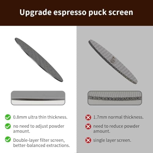 Black 58mm Espresso Puck Screen Metal Filter Reusable Filters for Portafilter Basket