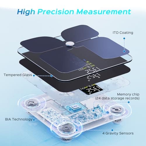 Lepulse Large Display Body Fat Scale: Accurate Weight & Body Composition Analysis