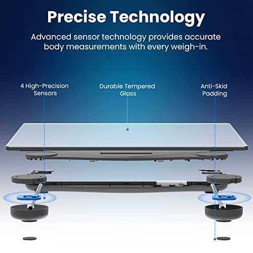 Etekcity Bluetooth Digital Bathroom Scale, Large Blue LCD, High Precision, Upgraded BMIC.weight