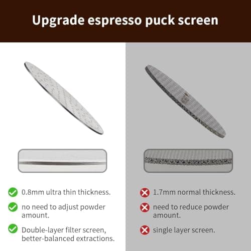 51mm Espresso Puck Screen Stainless Steel Filter Reusable for Portafilter