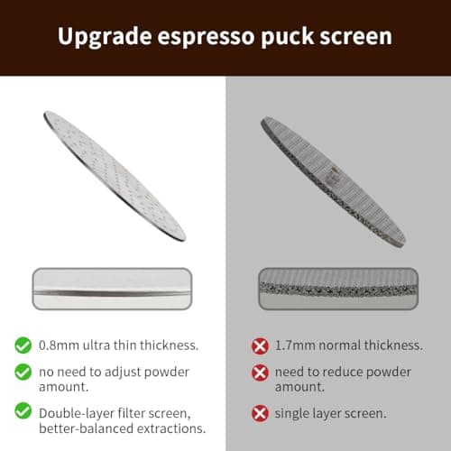 58mm Metal Espresso Filter - Reusable 0.8mm Thickness Magnetic Nail Screen