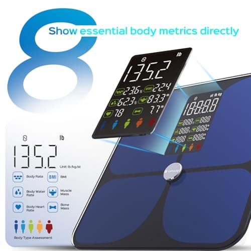 Lepulse Large Display Body Fat Scale: Accurate Weight & Body Composition Analysis