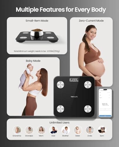 Digital Smart Bathroom Scale with BMI, Body Fat & Muscle Mass, 20 Measurements, 10.2" Compact, 400lb, Black
