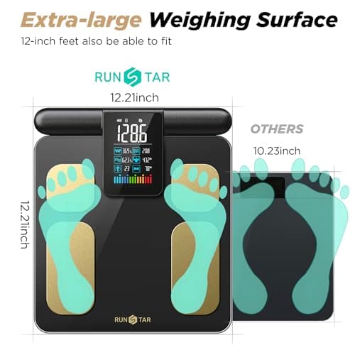 RunSTAR Scale - 8 Electrode Digital Body Fat & Weight Scale with Color Display & Large Font