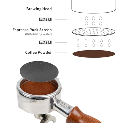 Black 58mm Espresso Puck Screen Metal Filter Reusable Filters for Portafilter Basket