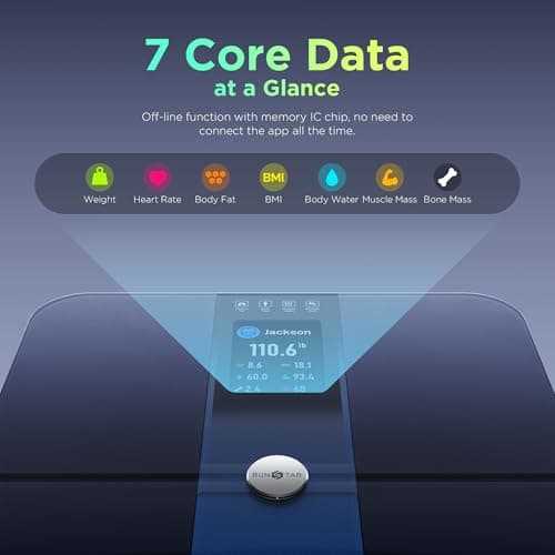 Runstar Smart Scale - High Precision, Body Fat Analysis, FSA/HSA Eligible