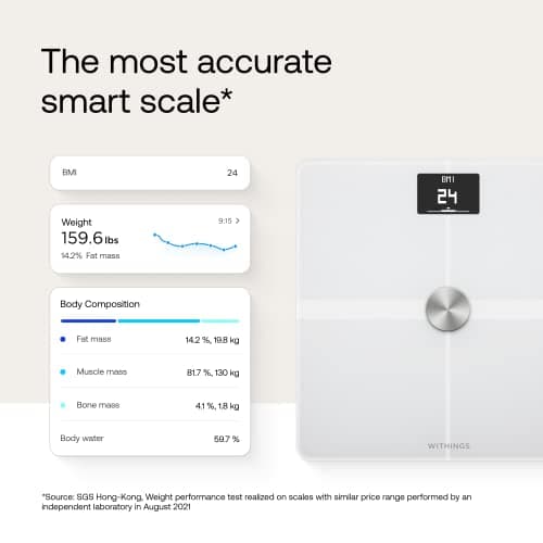 Withings Body+ Digital Wi-Fi Smart Scale with Pregnancy Tracker & Baby Mode