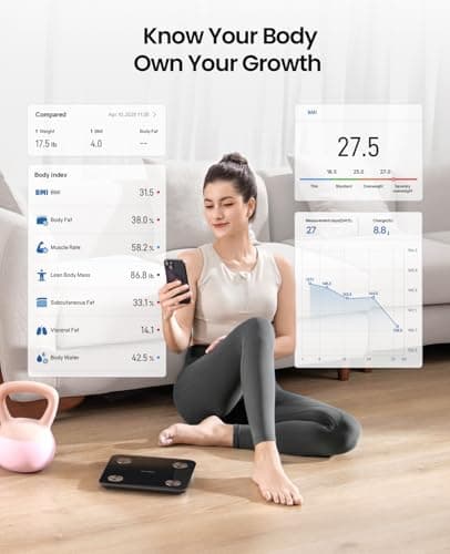 Digital Smart Bathroom Scale with BMI, Body Fat & Muscle Mass, 20 Measurements, 10.2" Compact, 400lb, Black