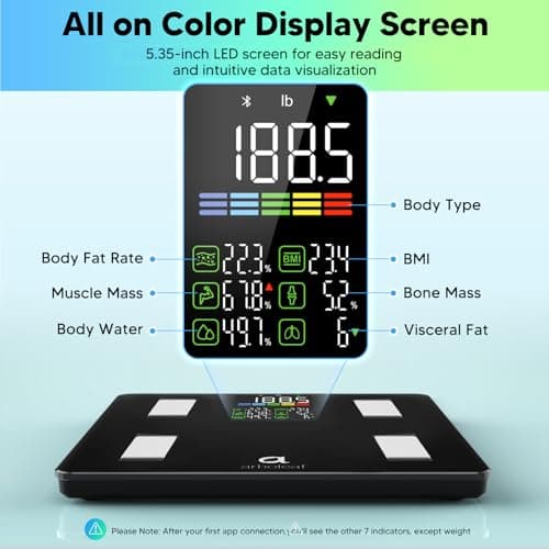 Arboleaf Smart Scale with BMI, Body Fat, Muscle Mass, Large LED Display, 500lbs