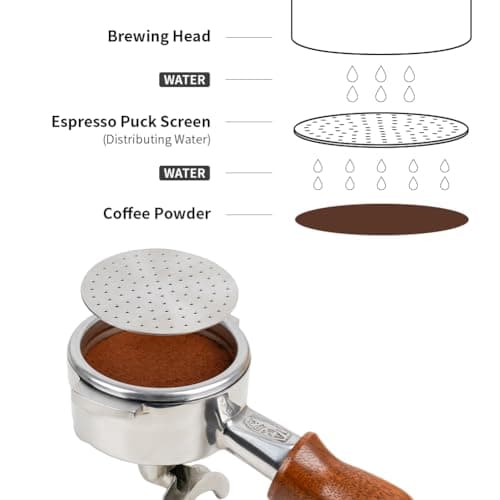 58mm Metal Espresso Filter - Reusable 0.8mm Thickness Magnetic Nail Screen