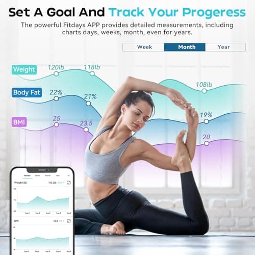 CHWARES Smart Digital Bathroom Scale, 400lbs, Black - BMI, Body Fat, Muscle Mass, Heart Rate, Rechargeable, 15 Metrics