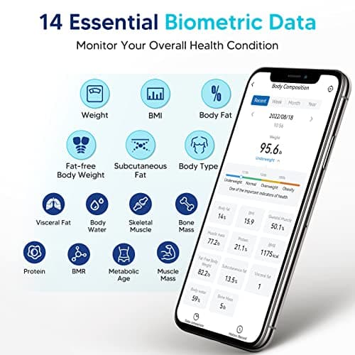 LOFTILLA Smart Body Fat Scale, 14 Analyzers, 400lb Capacity, App Sync, Black