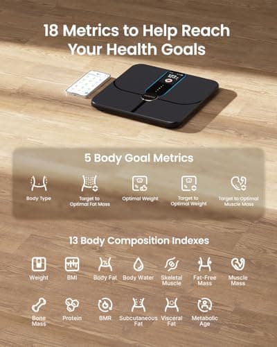 Renpho Smart Scale with TFT LCD, Wi-Fi BMI & Body Fat Measurement