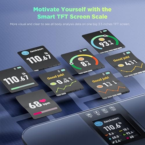 Runstar Smart Scale - High Precision, Body Fat Analysis, FSA/HSA Eligible
