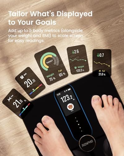 Renpho Smart Scale with TFT LCD, Wi-Fi BMI & Body Fat Measurement