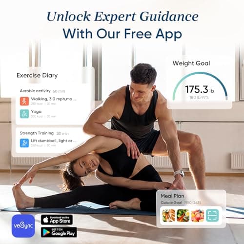 Etekcity Upgraded Smart Bathroom Scale with BMI & Body Fat Measurement