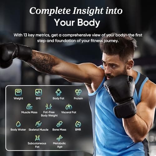 Etekcity Upgraded Smart Bathroom Scale with BMI & Body Fat Measurement