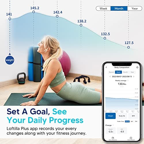 LOFTILLA Smart Body Fat Scale, 14 Analyzers, 400lb Capacity, App Sync, Black