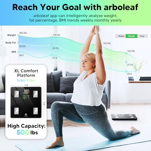 Arboleaf Smart Scale with BMI, Body Fat, Muscle Mass, Large LED Display, 500lbs