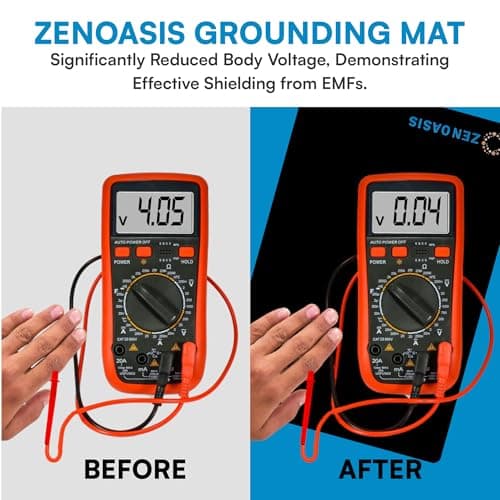 ZenOasis 24"x16" Grounding Mat with Conductivity Tester for Pain Relief and Wellness