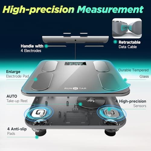 Runstar Digital Smart Scale - Body Weight, Fat, BMI, 28 Measurements, Voice Prompt, Bluetooth Accurate