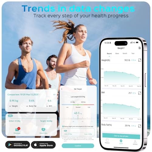 Lepulse Large Display Body Fat Scale: Accurate Weight & Body Composition Analysis